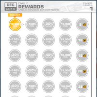 Rr3 Wiki Real Racing 3 Tips And Faq Real Racing 3 Wiki Fandom