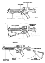 E11 scheme