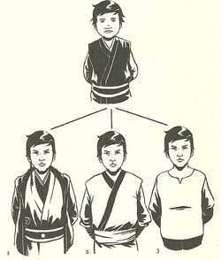 Initiate's future tree diagram0001