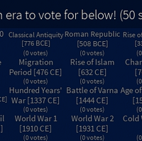 roblox world conquest restore tool Era Selection Roblox Risk Universalis Iii Wiki Fandom