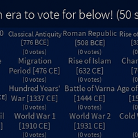 Era Selection Roblox Risk Universalis Iii Wiki Fandom - avenue citys voting square roblox