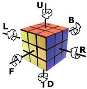 Rubik faces