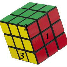 Beginner S Method Rubik S Cube Wiki Fandom