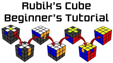How To Solve A Rubik S Cube Wikicube Fandom