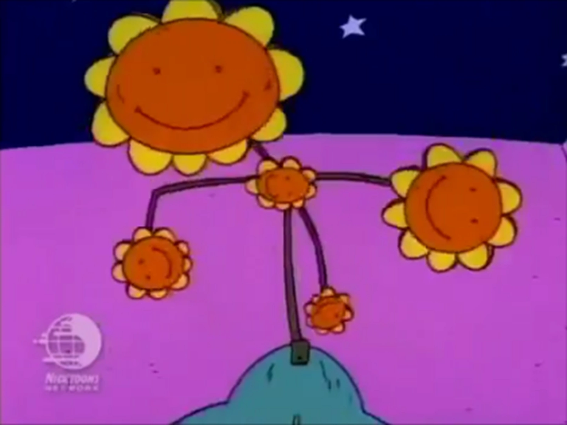 Under Chuckie's Bed/Gallery Rugrats Wiki Fandom