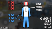 Sans ed