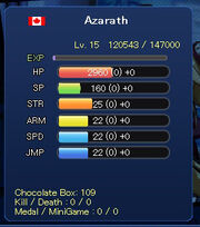 Attributes