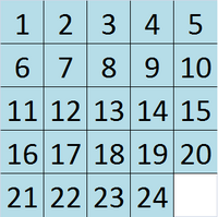 Puzzle Box Guide Runescape Wiki Fandom