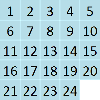 5x5 Sliding Puzzle Fast Low Move Solution Stack Overflow