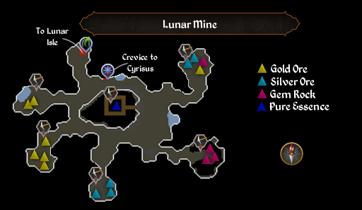 Runescape Mining Chart