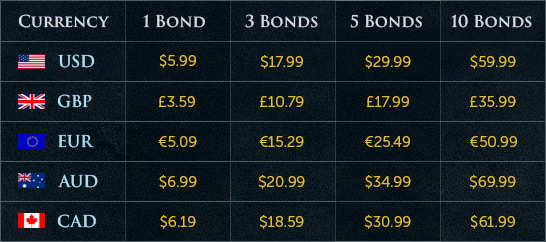 price of old school runescape bonds price of old school runescape bonds