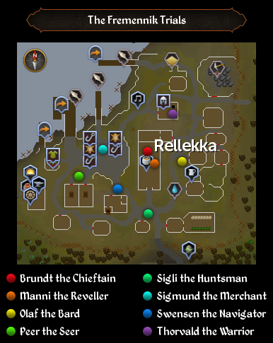 The Fremennik Trials map