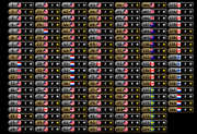 Third server crash