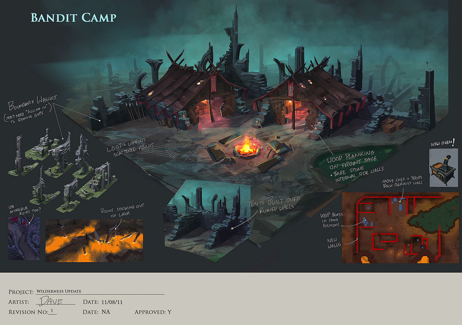 Image - Bandit Camp concept art.jpg | RuneScape Wiki | FANDOM powered ...