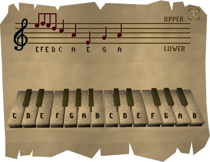 Music sheet interface
