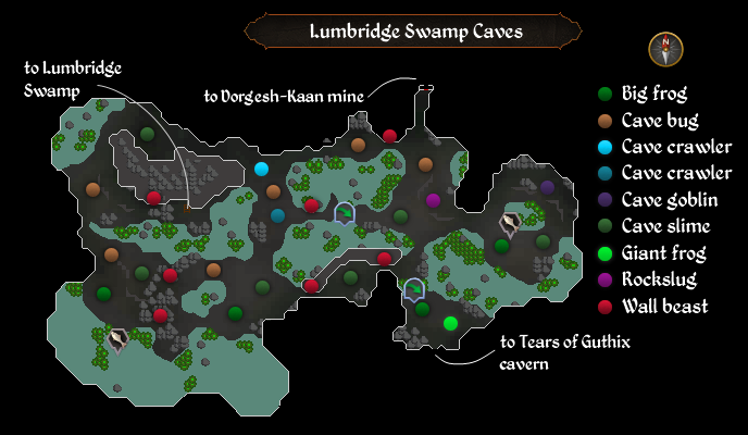 coords osrs