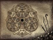 Combat triangle