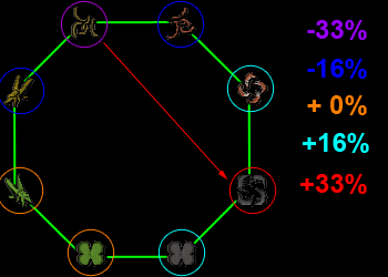Baittactic1