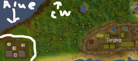 Location