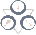 Combat triangle old