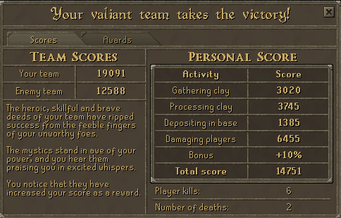 Stealing Creation scores