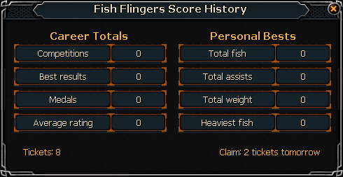 Fish flingers history