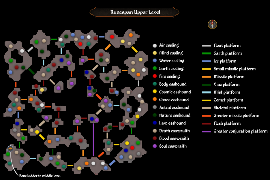 runescape runespan levels