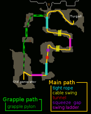 Dorgesh-Kaan agility map