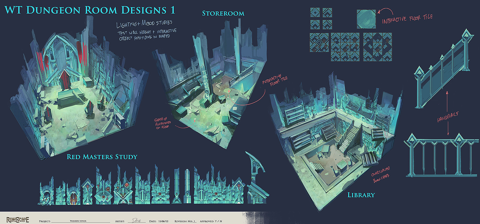 Image iWizardsi iToweri iconcepti art2 jpg RuneScape Wiki Image iWizardsi iToweri iconcepti art2 jpg RuneScape Wiki