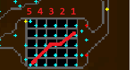 Underground safe path-1