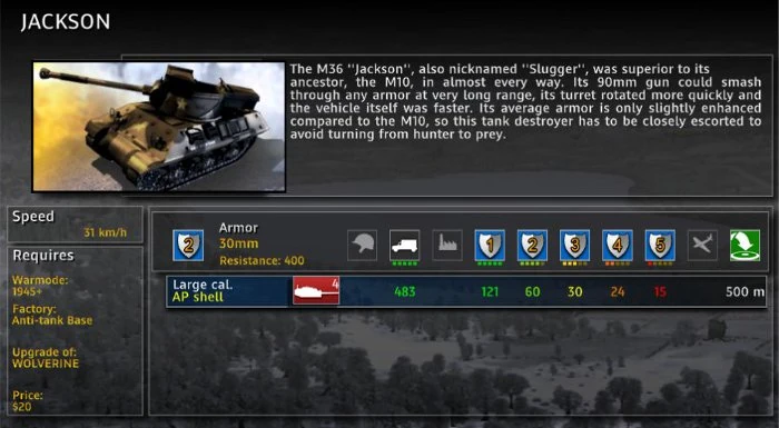 Jackson R.U.S.E. Wiki FANDOM powered by Wikia