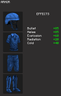 Armure en kevlar2