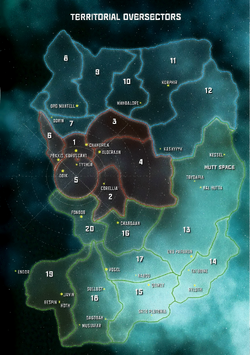 Oversectors ImpHandbook