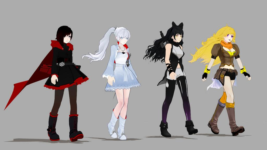 action figure custom made clothes FANDOM Wiki   powered    Image  RWBY TeamRWBY.png Wikia by