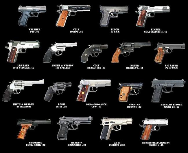 gun chart