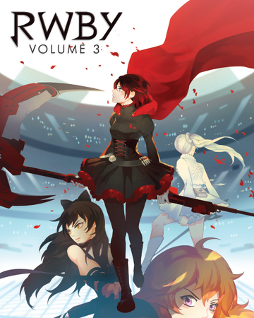 Rwby