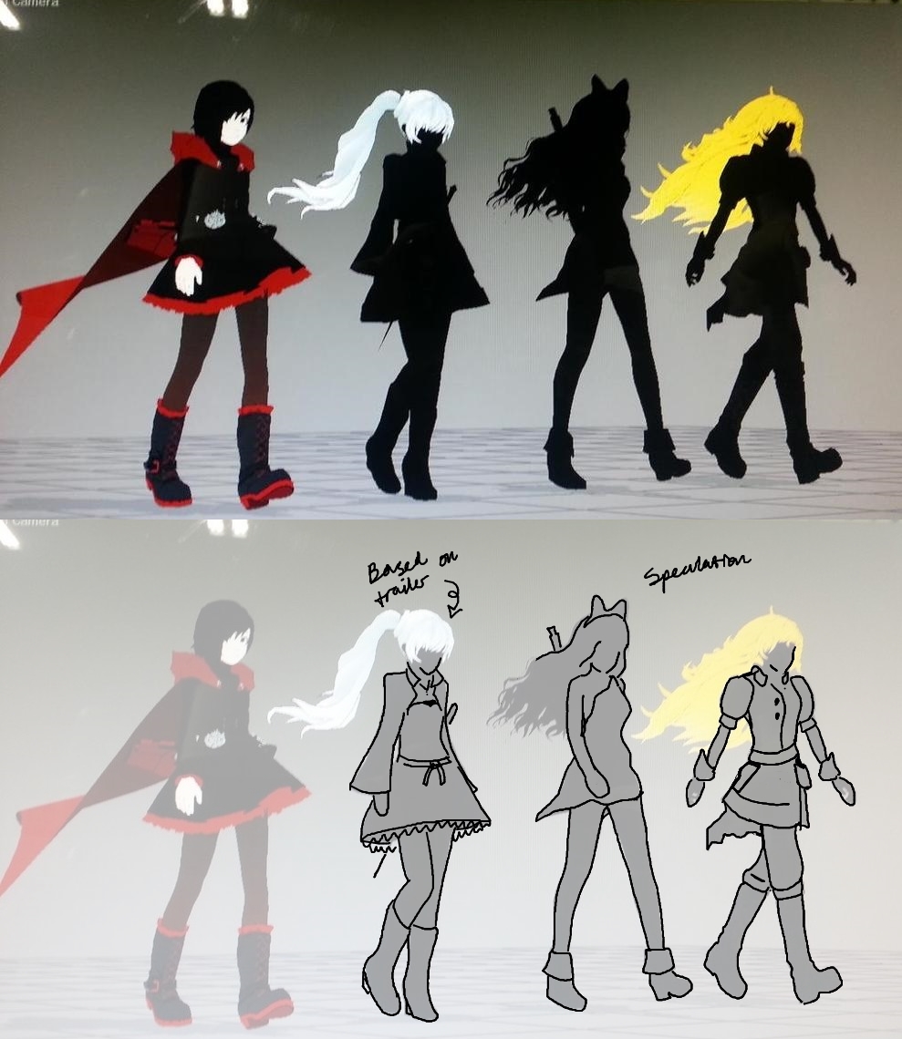 Rwby фандом вики фото 76