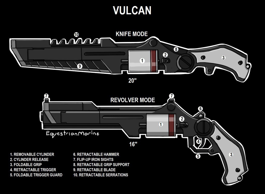 Axe Rwby Weapon Ideas