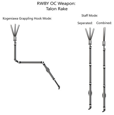 Original Weapon Foundry Xxix Fandom Original Weapon Foundry Xxix Fandom