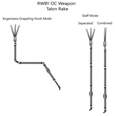 Original Weapon Foundry Xxix Fandom