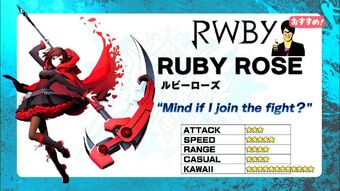 Ruby Rose Rwby Wiki Fandom