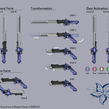 Indigo Stormcrest Rwby Fanon Wiki Fandom