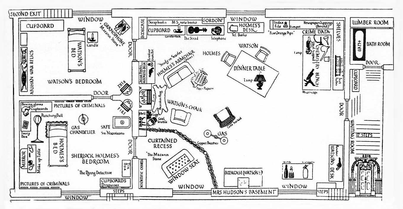 pivot table quarters 221 b Holmes Sherlock Wiki  powered Street FANDOM  Baker