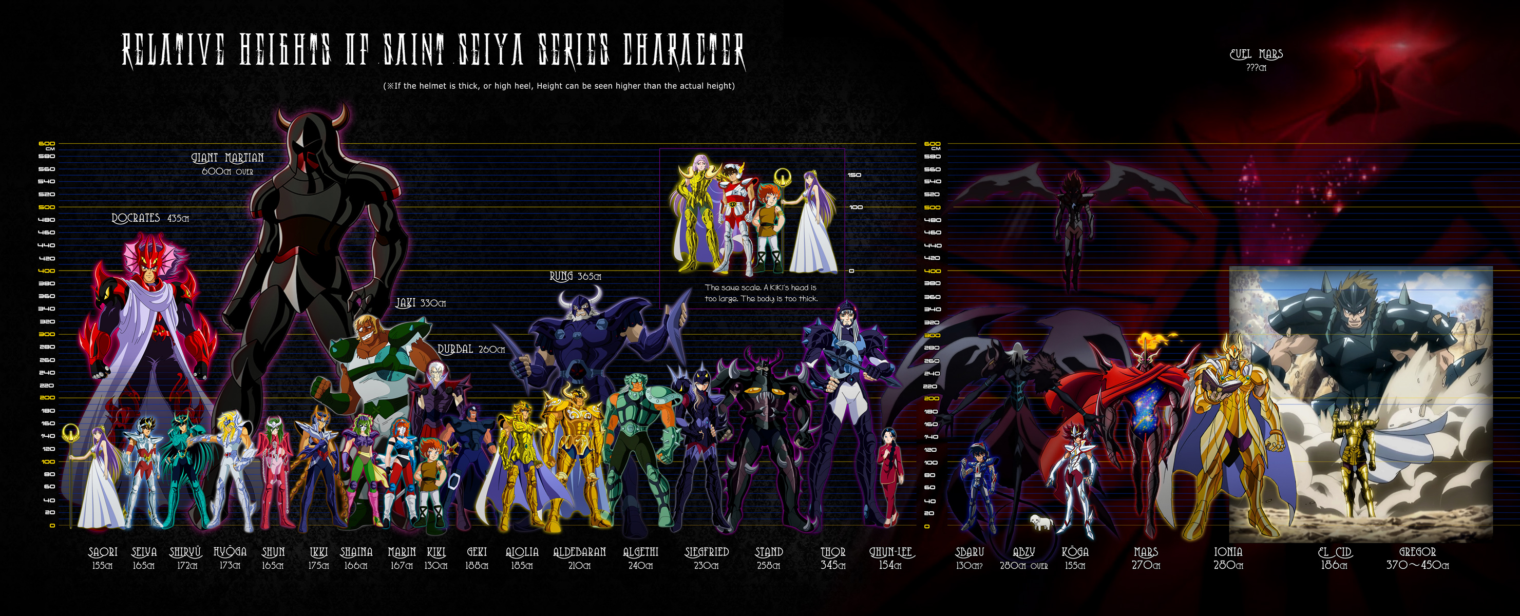 How to watch saint seiya How to watch saint seiya