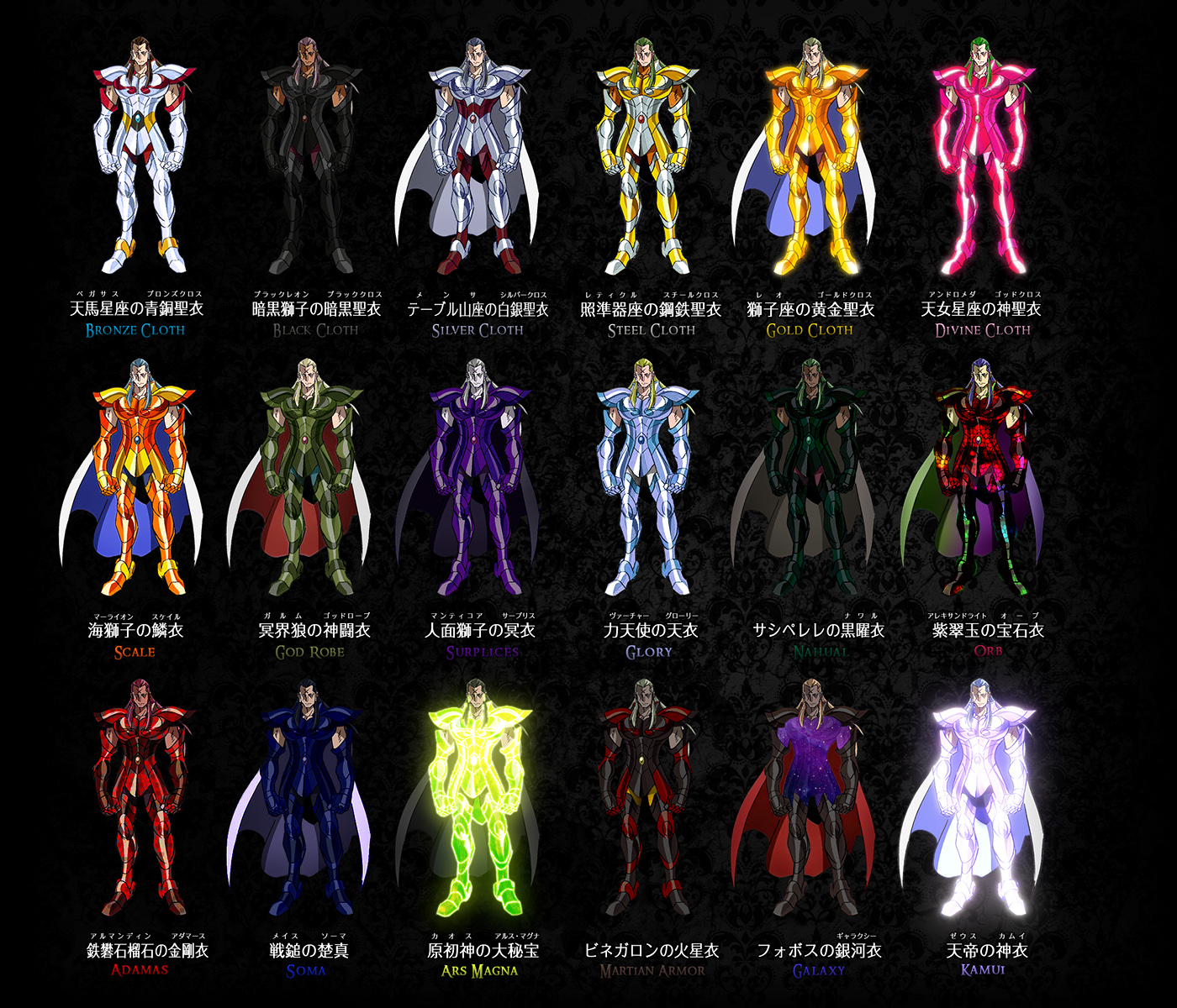 saint seiya sagas in order