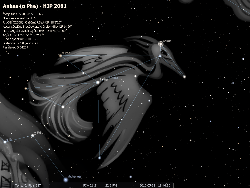 phoenix constelação saint seiya wiki fandom powered by wikia