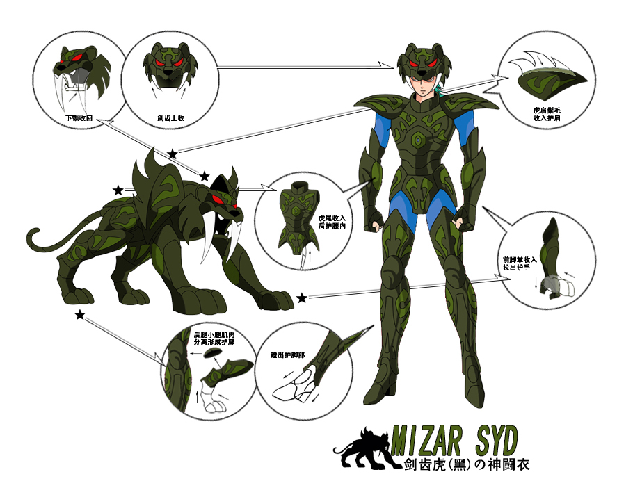 Imagem - Mizar.jpg | Saint Seiya Wiki | FANDOM powered by Wikia