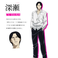 Get Wallpaper Category Characters Sakamoto Desu Ga Wikia Fandom Free HD