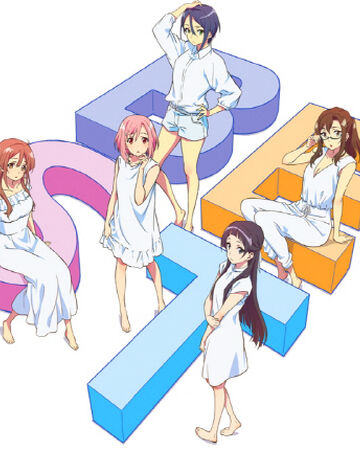 Ptolemaic System Sakura Quest Wiki Fandom