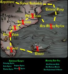 Development map